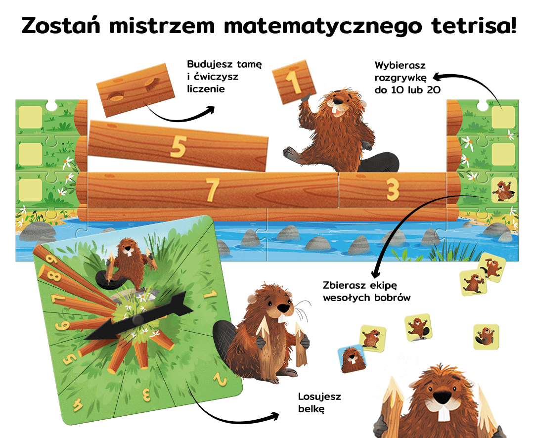 Licz dobrze, bobrze. Gra matematyczna - wizualizacja; STEM